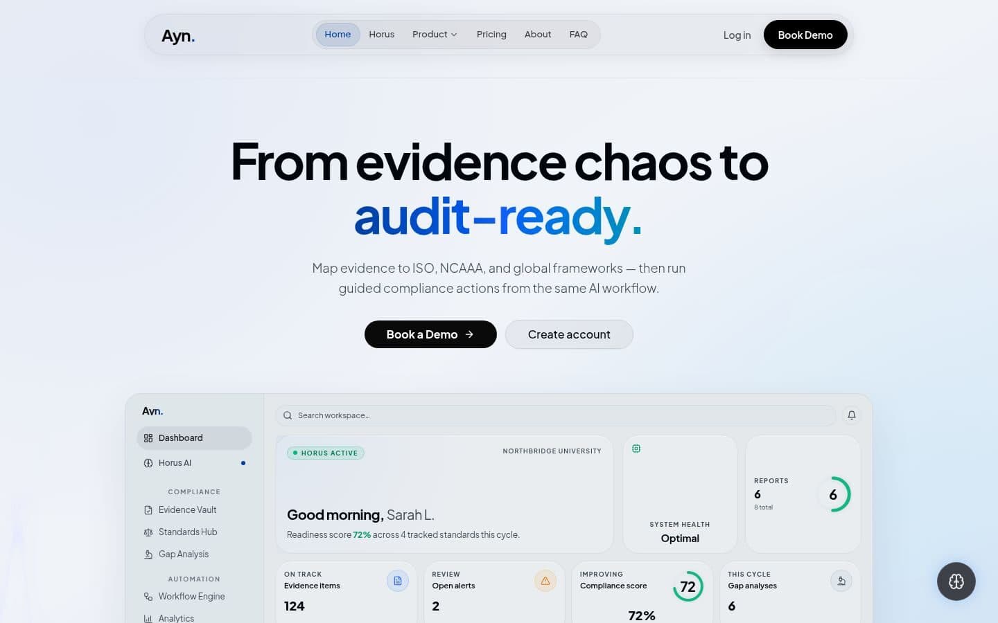 AYN product view
